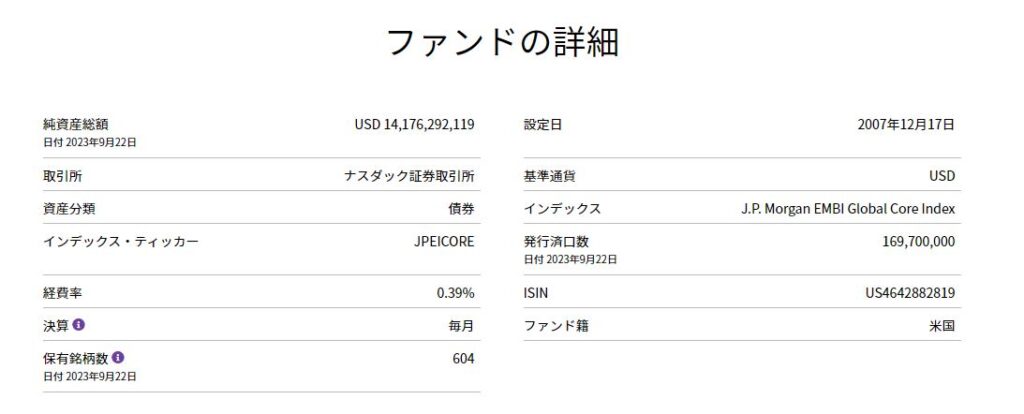 EMB / iシェアーズ J.P.モルガン・米ドル建てエマージング・マーケット債券 ETF